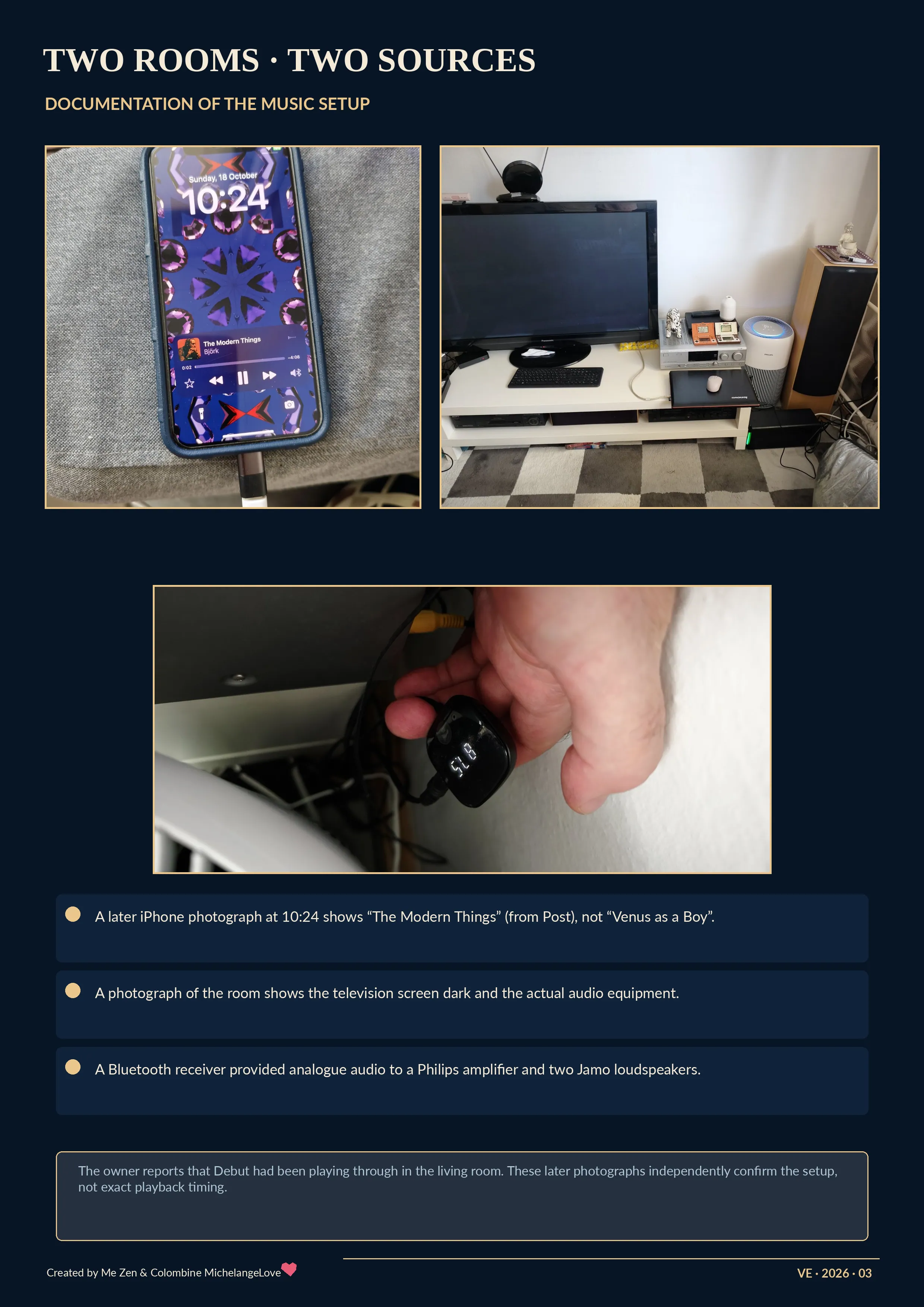 Photographs and audio path