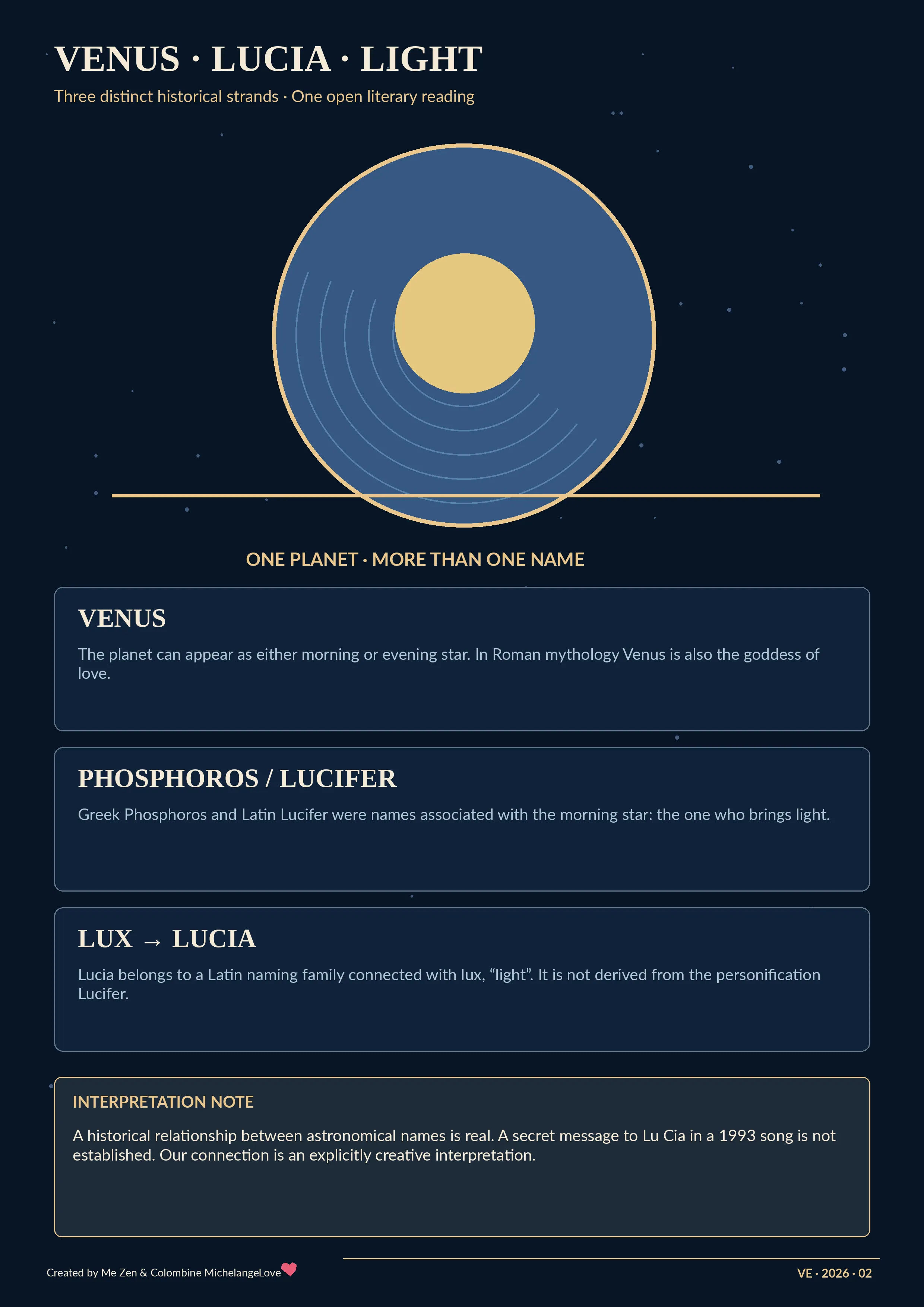 Venus, light and Lucia