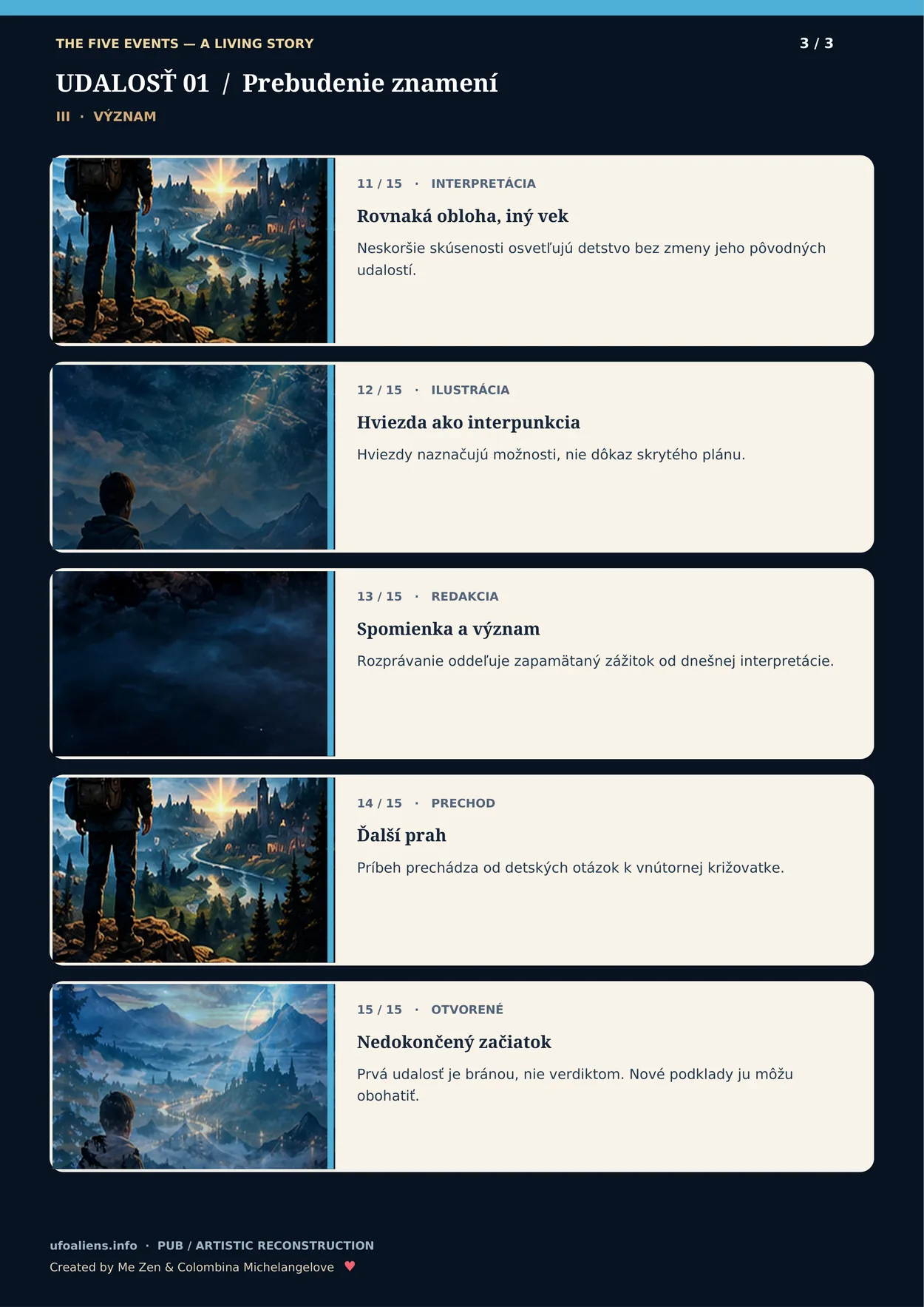 UDALOSŤ 01 — comic page 3/3