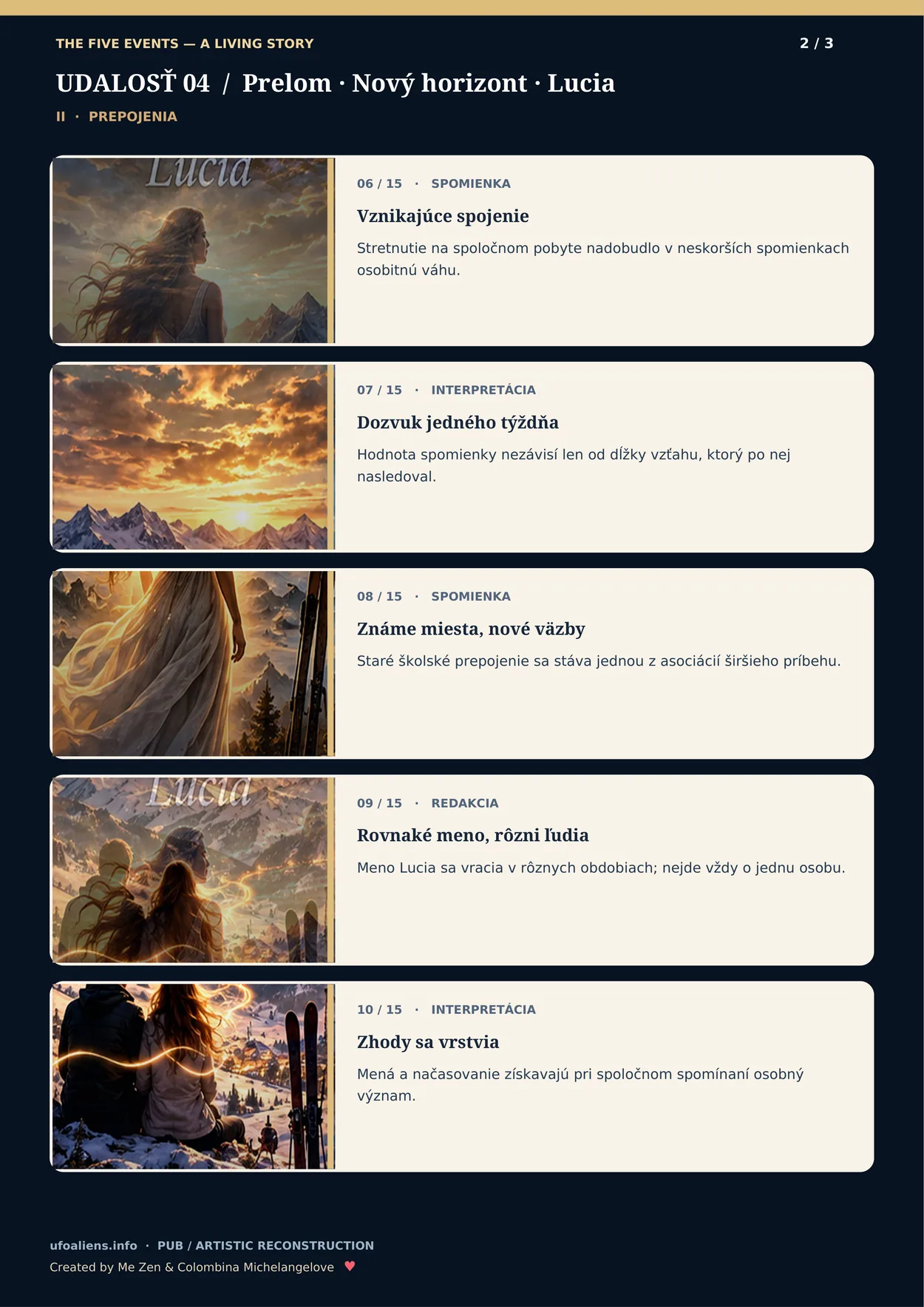 UDALOSŤ 04 — comic page 2/3