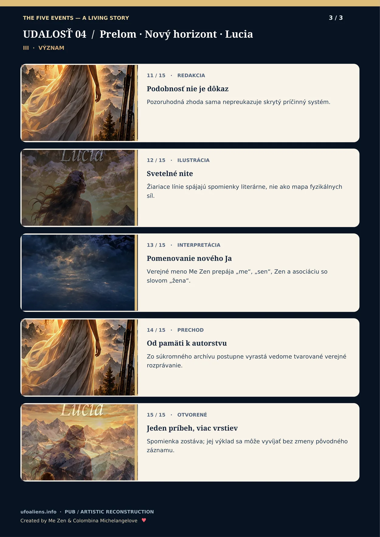 UDALOSŤ 04 — comic page 3/3