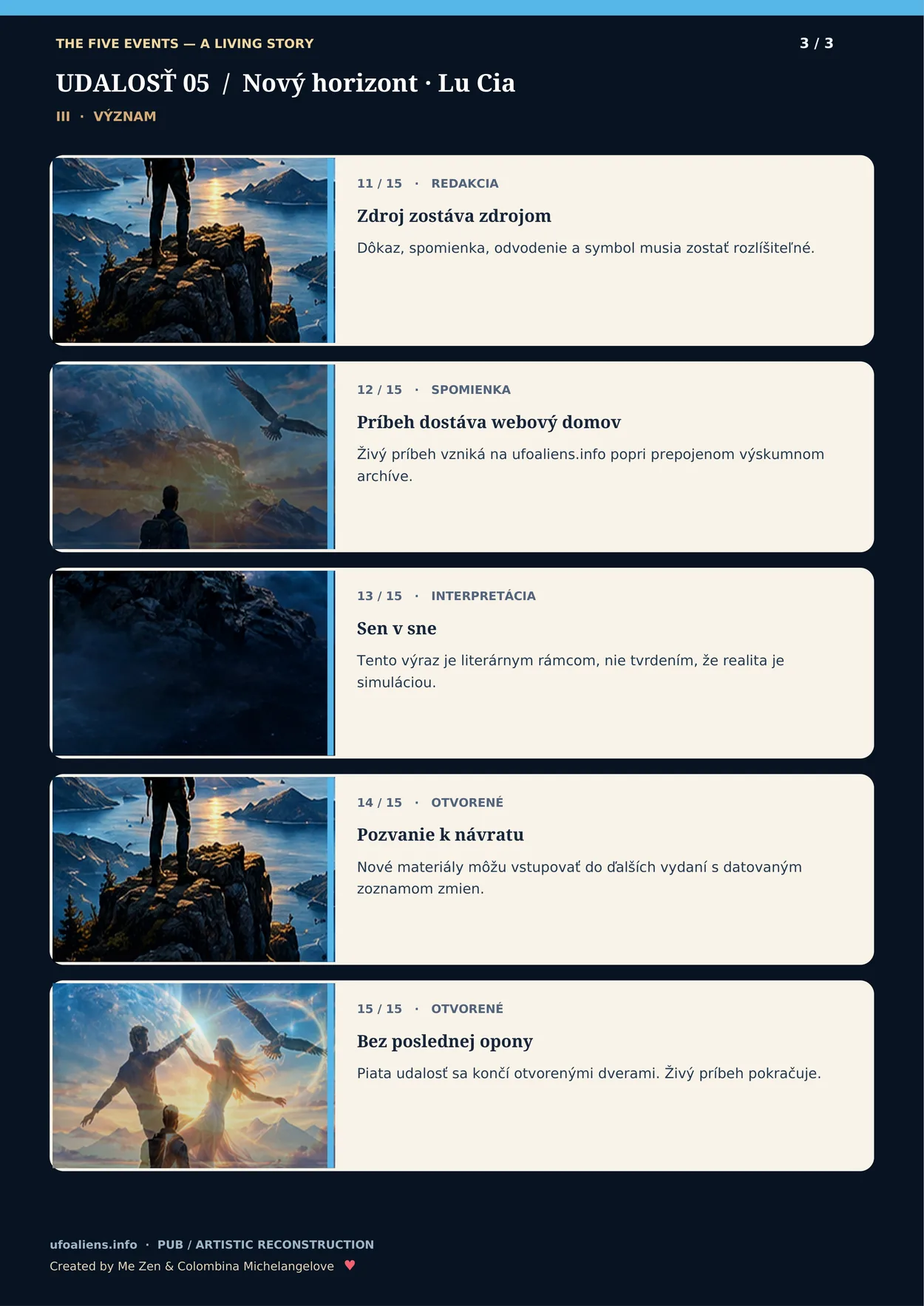 UDALOSŤ 05 — comic page 3/3