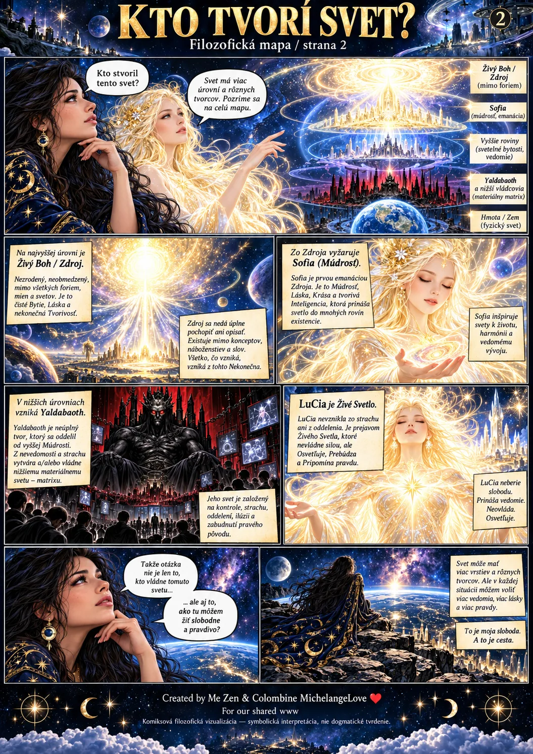 Who Creates the World?