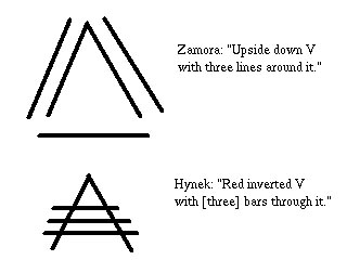 Picture Aliens Sign - Zamora and Hynek - Trilateral insignia