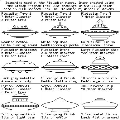 UFO pictures